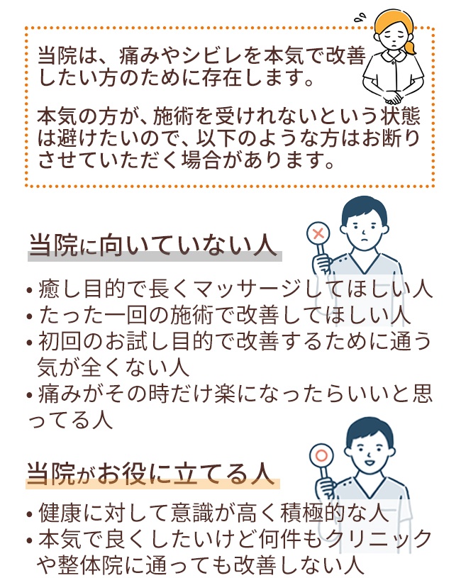 わたなべ鍼灸整体院