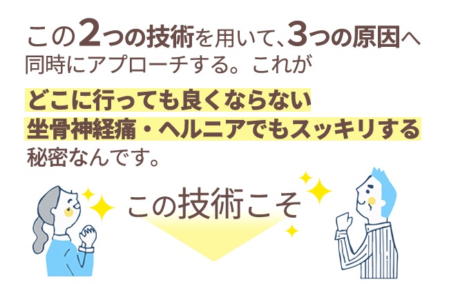 わたなべ鍼灸整体院